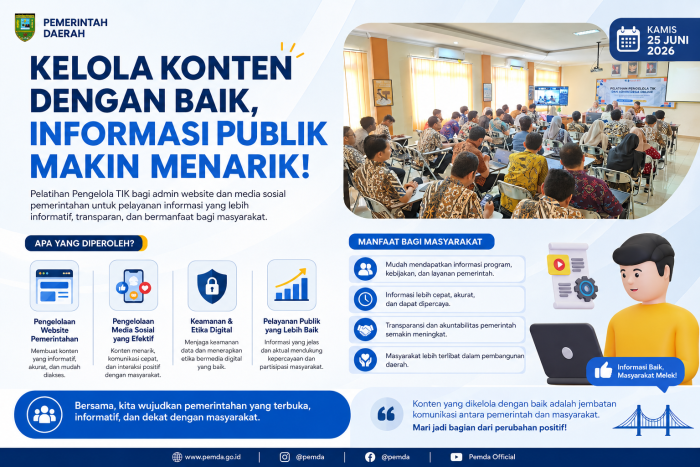 PELATIHAN TIK TINGKATKAN KAPASITAS ADMIN WEBSITE DAN MEDSOS PEMKAB KEBUMEN 01