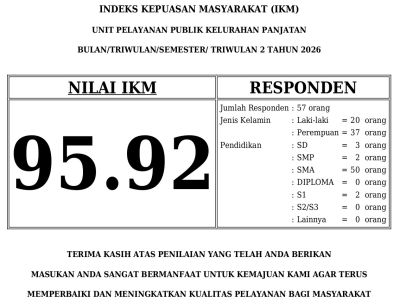 SKM TRIWULAN II TAHUN 2026
